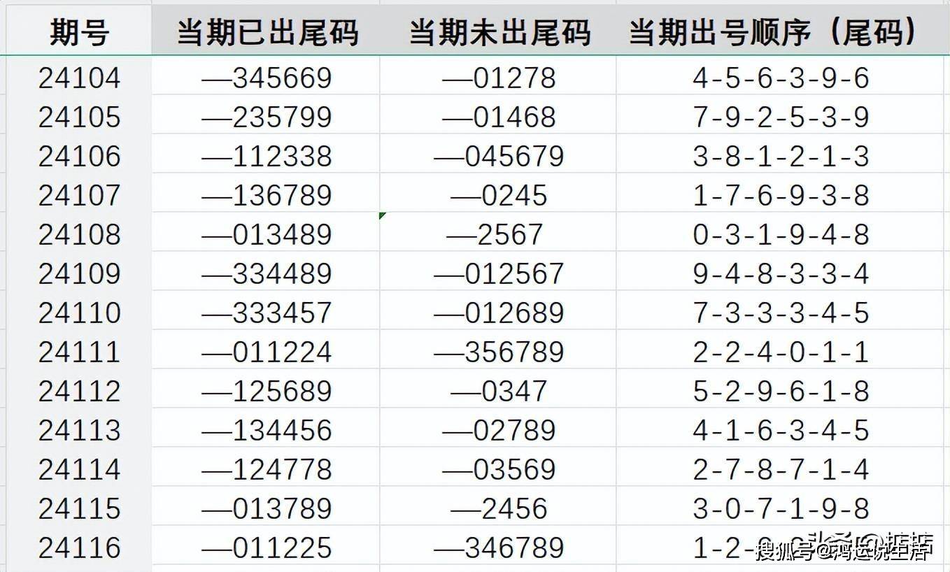福彩今日试机号，金码关注数背后的秘密与期待