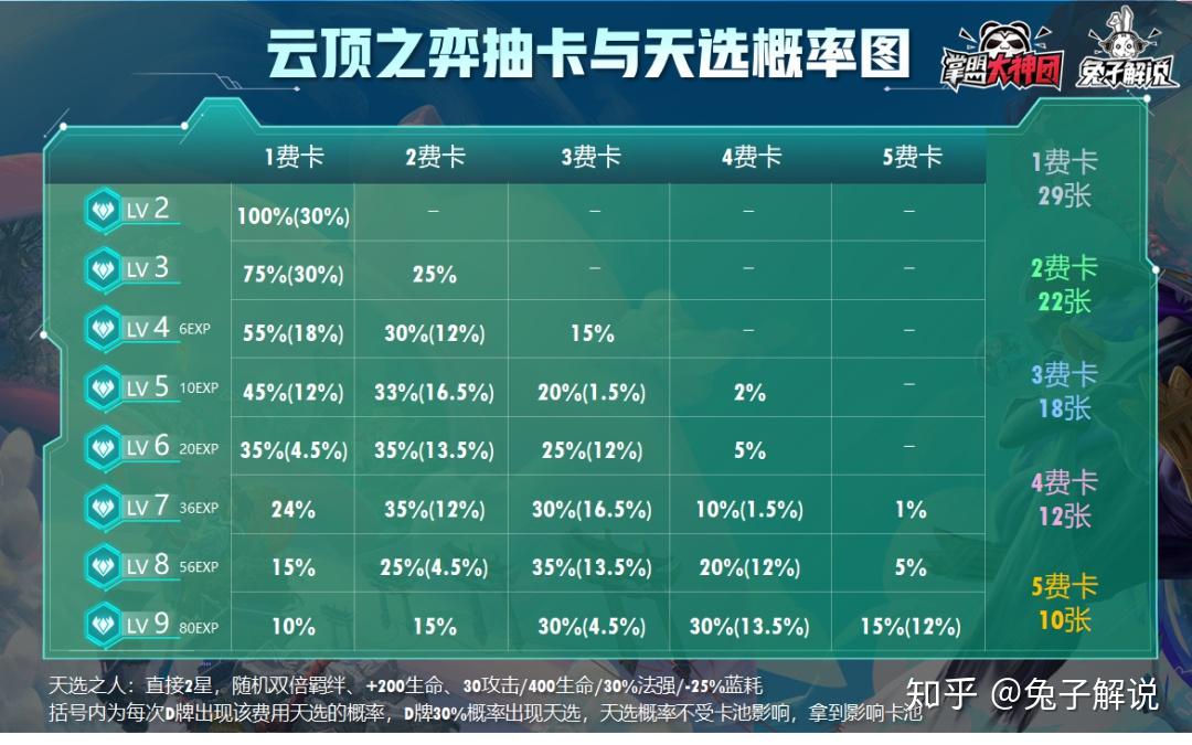 探索一分快三游戏中的单双大小规律，理性与概率的交织