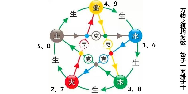 3D综合走势图表老版，回顾与展望