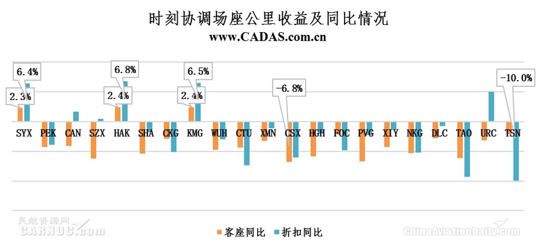探索双色球2010年走势图表，数据背后的秘密与趋势分析