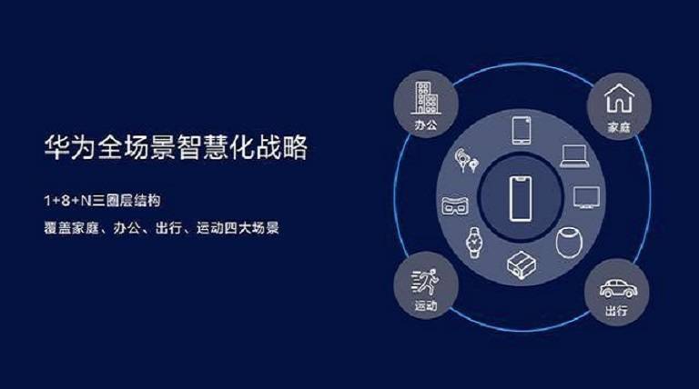 永不落败的智慧，探索永远不会输的倍投计划