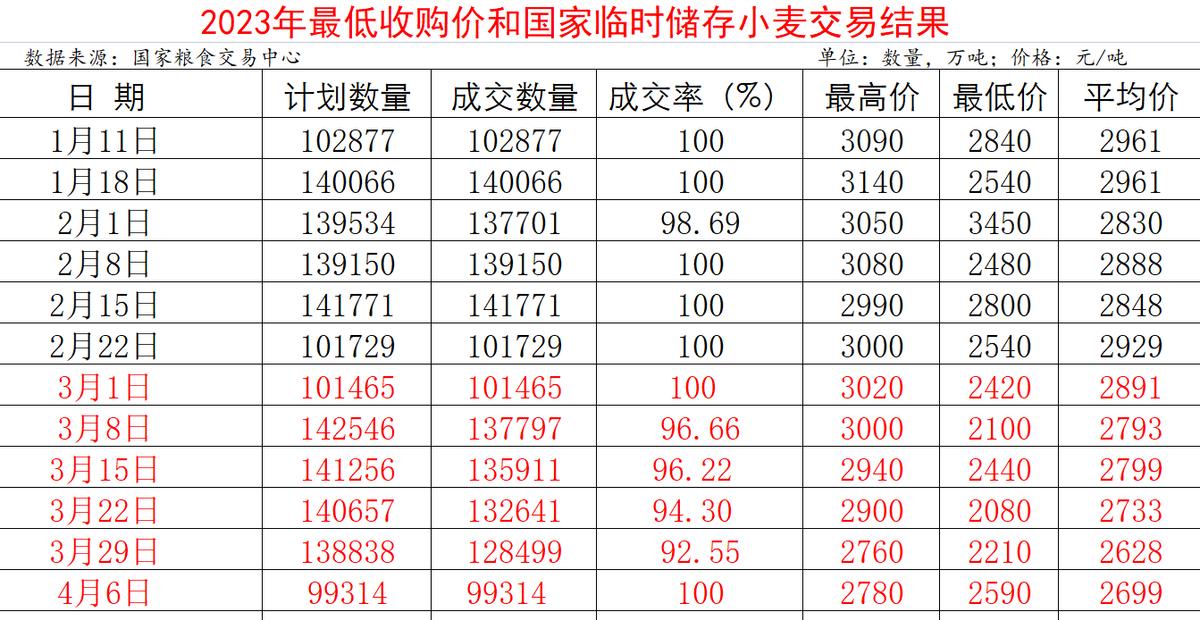 探索陕西十一选五走势图手机版，数字背后的奥秘与乐趣