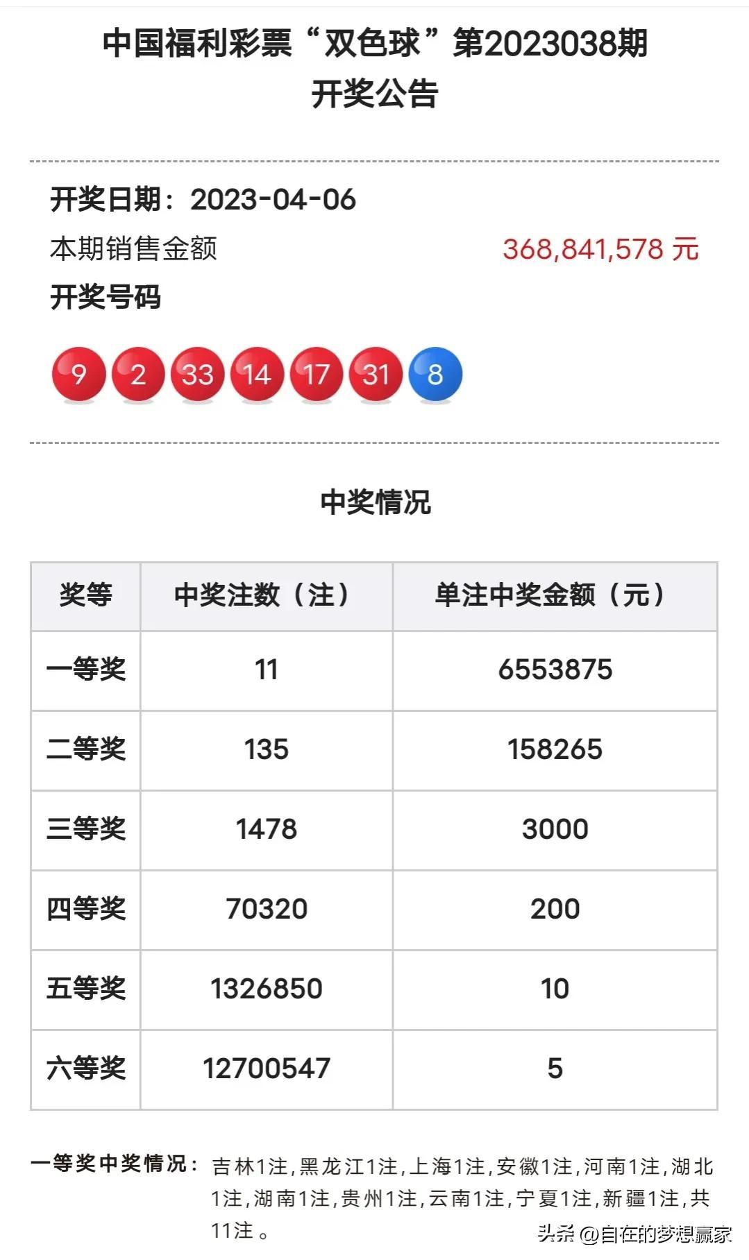 福利彩票双色球，奖金计算器的奥秘与使用指南