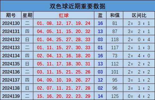 教育通知 第317页