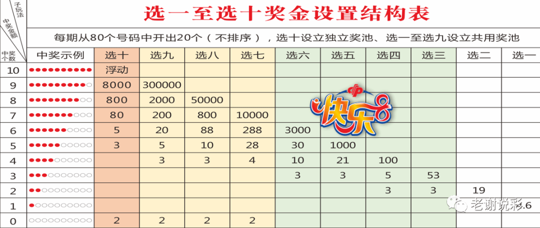 胆拖玩法，解锁彩票中的智慧与策略