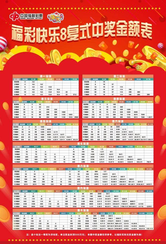 快乐8，新浪平台上的数字游戏盛宴