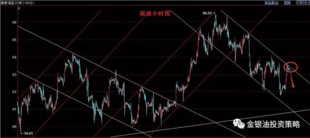 排列五带连线彩经走势图，解析与策略