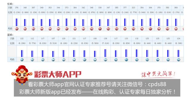 唐龙福彩3D预测，科学理性看待彩票预测的误区与理性投注策略