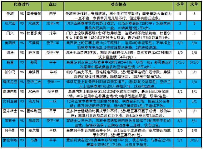 探索新浪体育彩票查询，便捷、安全与智慧的结合