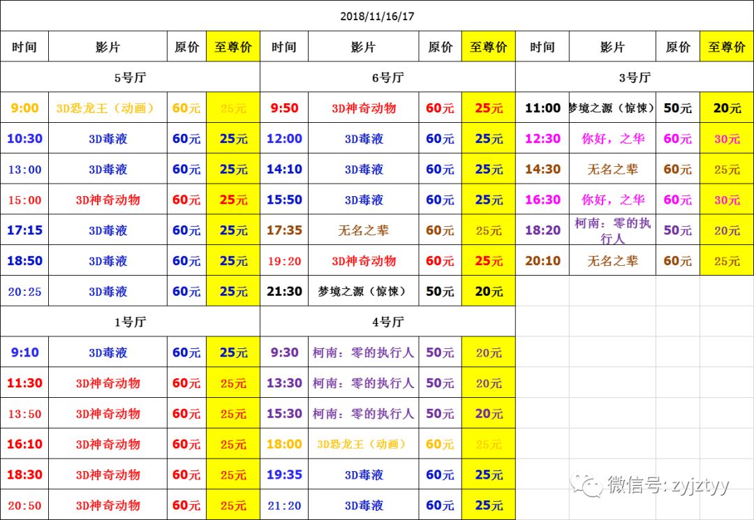 3D和值跨度速查表，解锁彩票走势的秘密武器