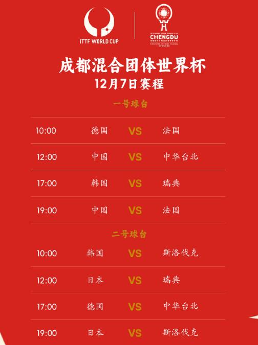 乒乓球赛程直播，见证速度与技巧的激情碰撞