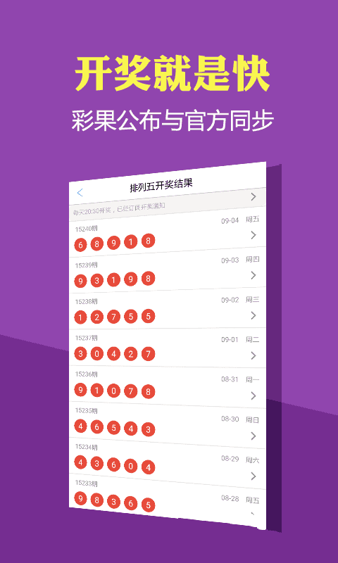 3D试机号走势图