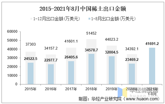 排列五近期走势分析，从彩经网数据透视中奖奥秘