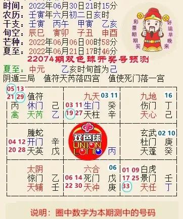 2022年8月0日中国福彩双色球开奖结果揭晓，梦想与幸运的碰撞