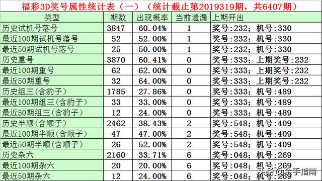 澳门正版资料大全，揭秘安全、公正的娱乐平台青龙阁澳门正版资料大全