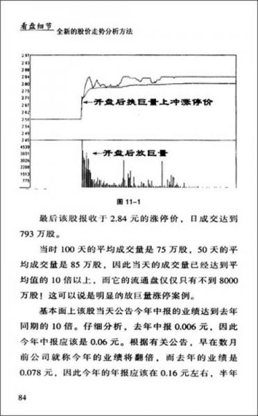 股票行情怎么看，全面解析与实战指南