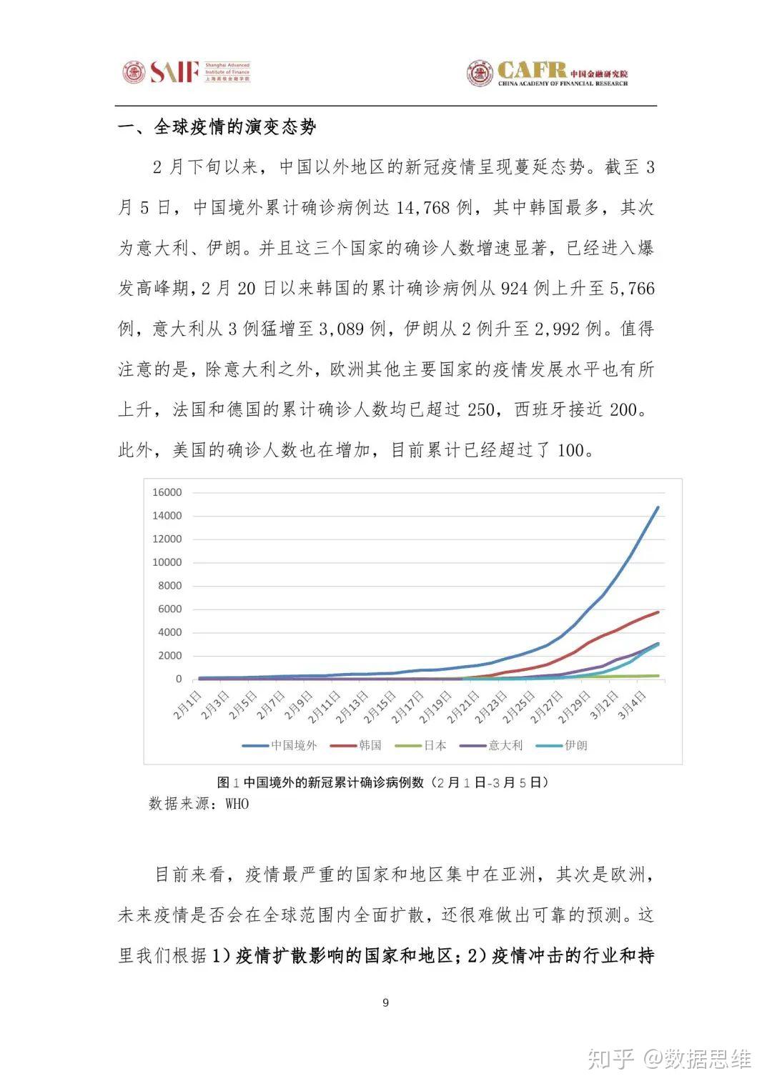 全国疫情最新数据，稳步向好的防控态势与未来展望