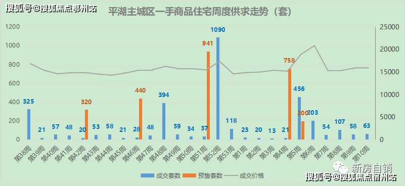 2023年双色球春节期间购彩指南，春节停售时间全解析
