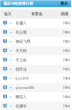理性与技巧