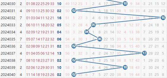 揭秘WW7689香港开奖结果，数字背后的真相与影响777766香港开奖结果 777