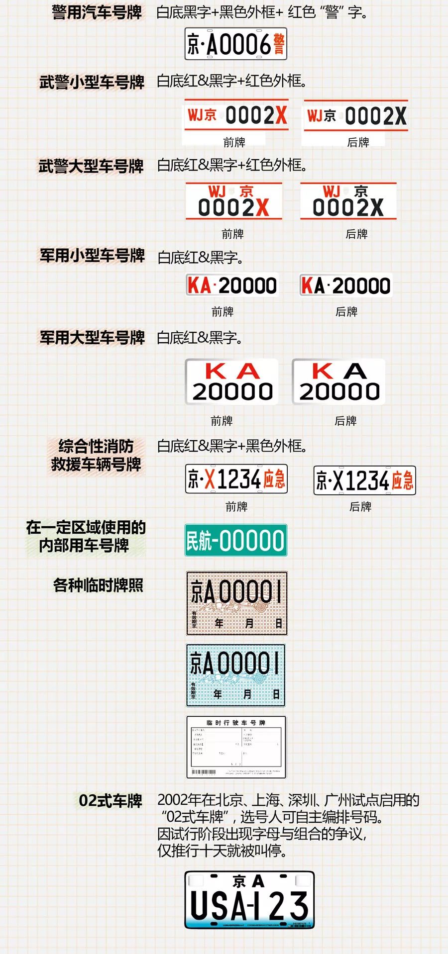 教育培训 第299页