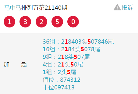 幸运与期待 第3页
