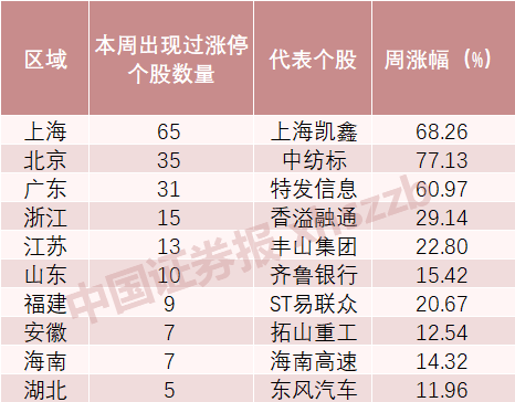 江苏七星彩，揭秘开奖号码查询的奥秘与乐趣