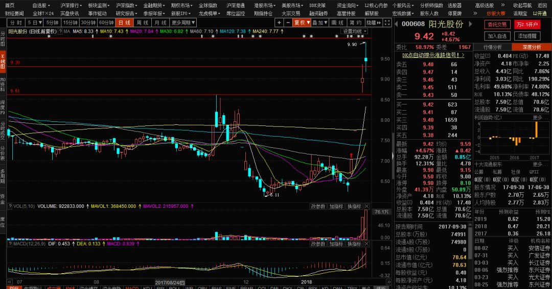 3D杀码技术，揭秘最准确的选号策略