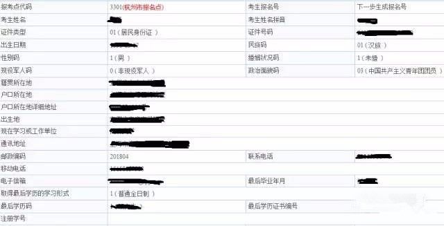 研究生报名全攻略，从准备到成功提交的每一步