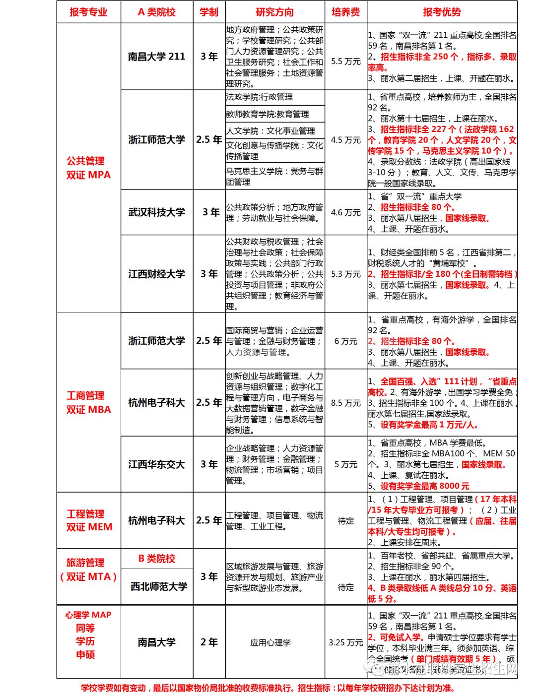 研究生报名网官网，一站式解决你的学术深造梦想