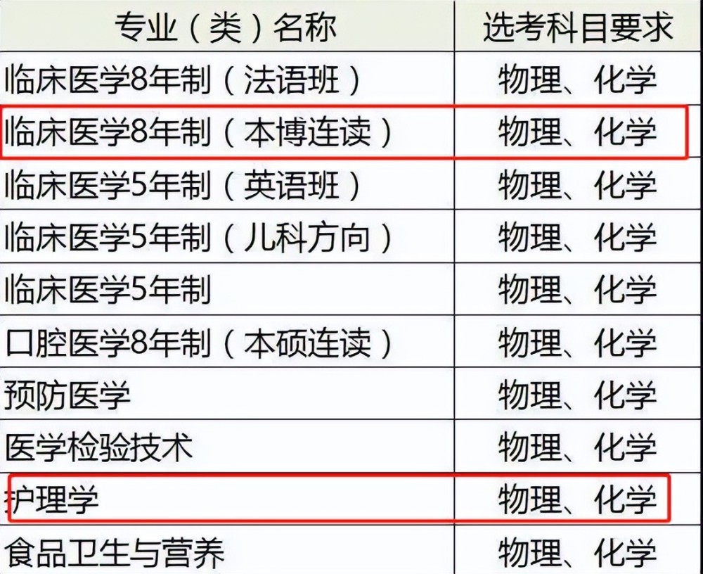 研究生院校选择，全面指南与院校查询技巧