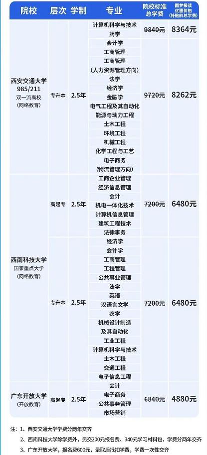 四川省招生网，助力学子圆梦的智慧平台