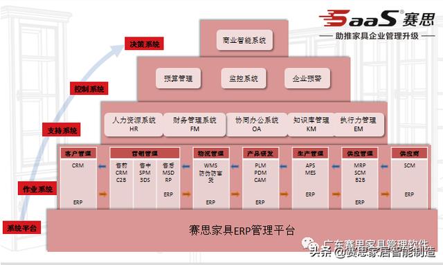 房源管理系统软件排名，打造高效、智能的房源管理新纪元