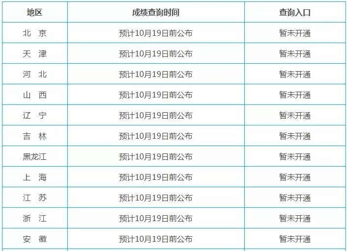 会计证查询入口官网，便捷、安全、高效的查询新体验
