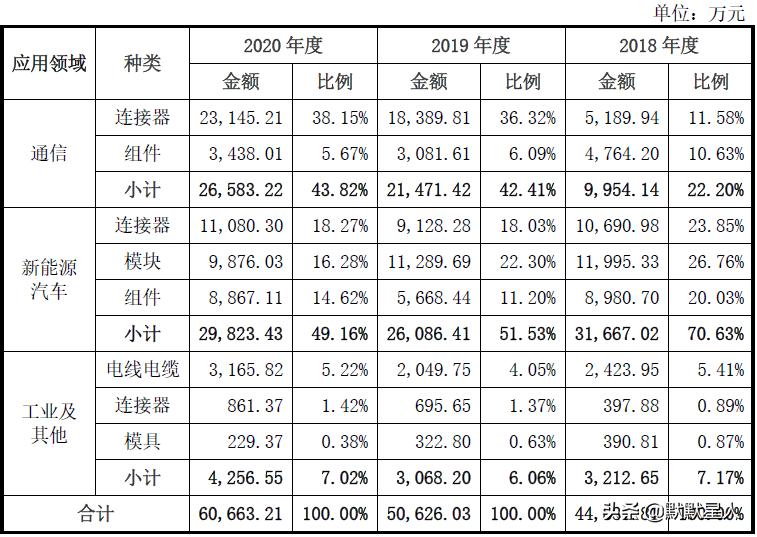 苏州号码网，解锁城市通信新体验的数字平台