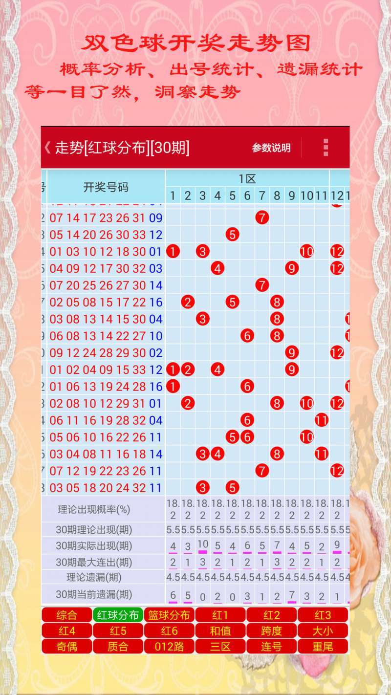 最新中国体彩开奖结果查询表，揭秘幸运的数字与概率