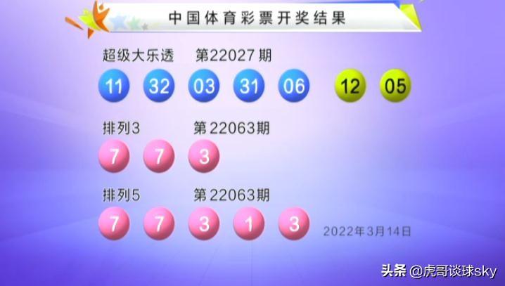 揭秘中国体彩大乐透22027期开奖结果，幸运的数字与梦想的碰撞