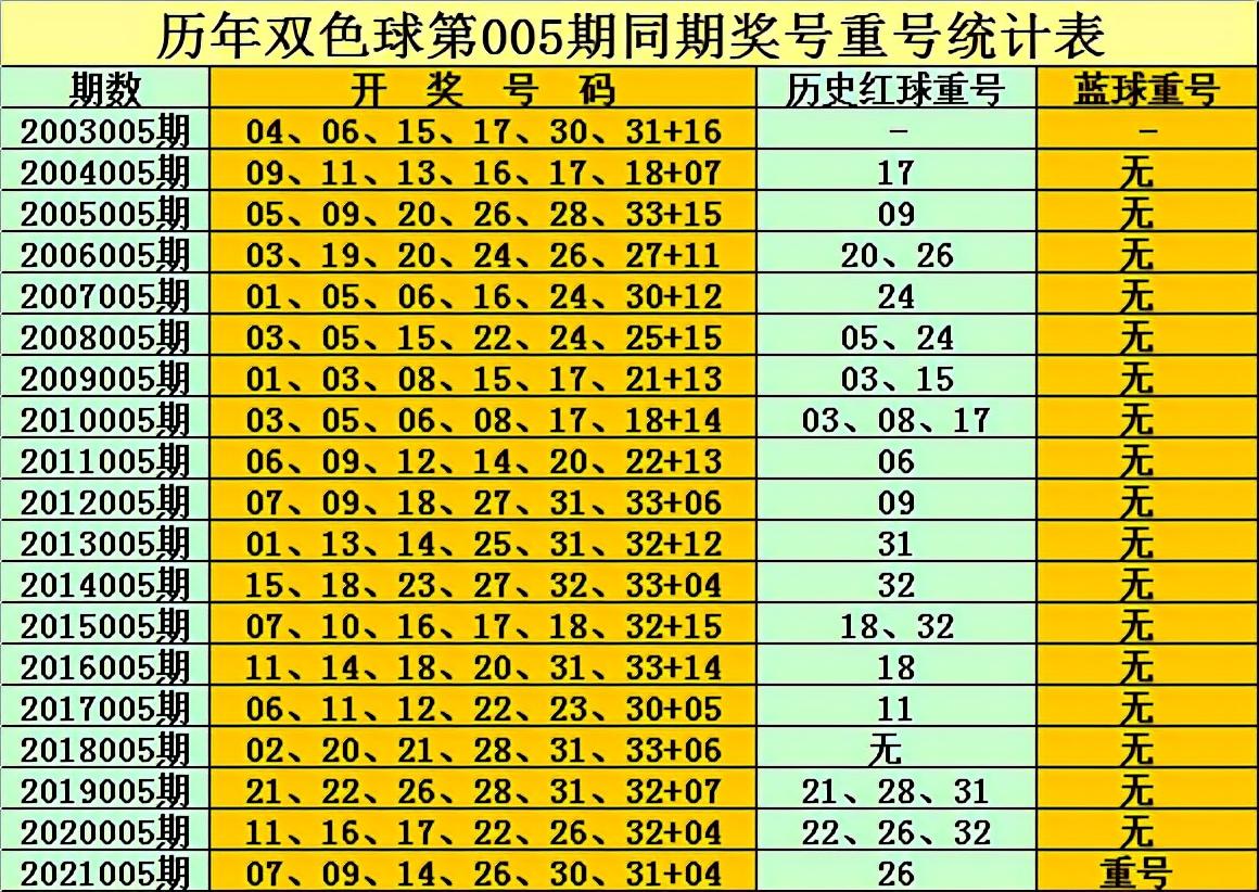教育培训 第143页