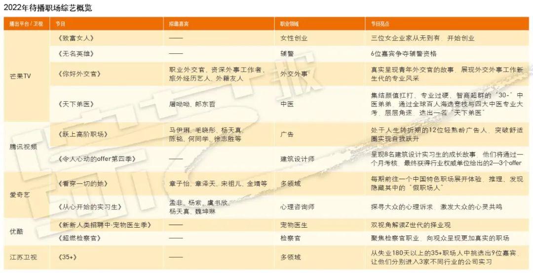 教育培训 第287页