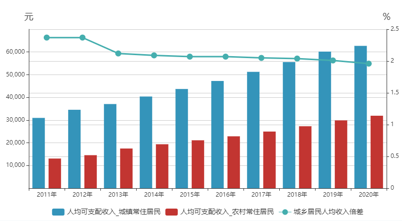 浙江风采FCZST走势图，透视数字背后的经济脉动