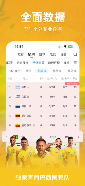 教育通知 第288页
