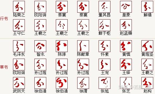 汉字之美