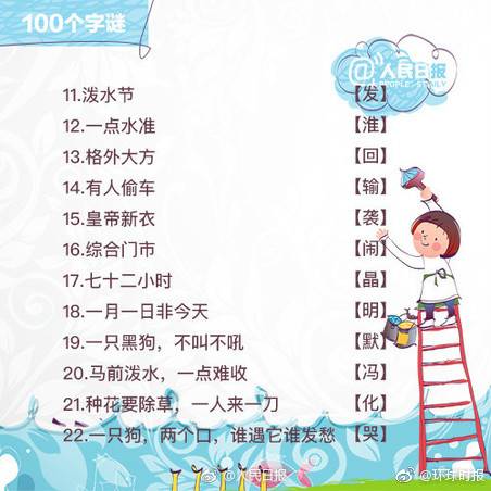 儿童猜谜语大全及答案100个，启迪智慧，乐在猜趣