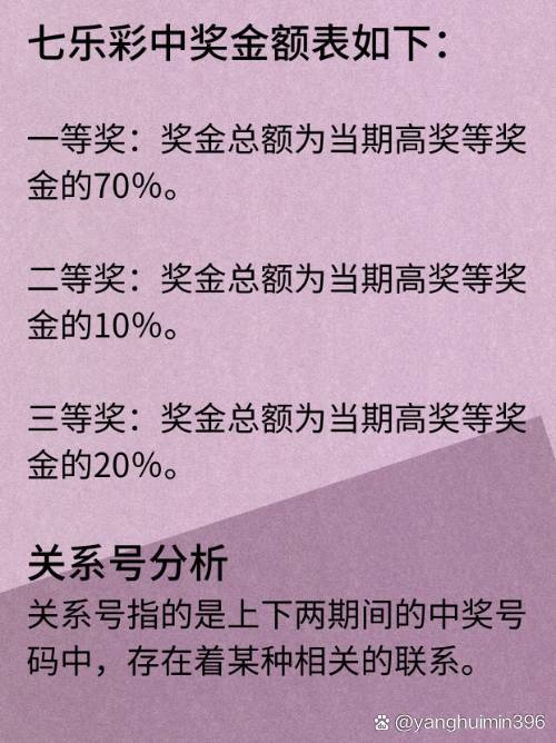 教育通知 第284页