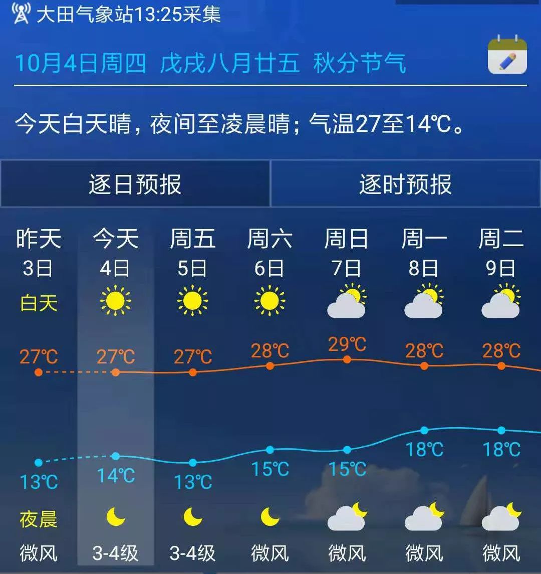 七星彩蓝色中了，梦想照进现实的奇迹时刻