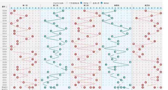 体育彩票排列三，走视图下的数字游戏与策略分析
