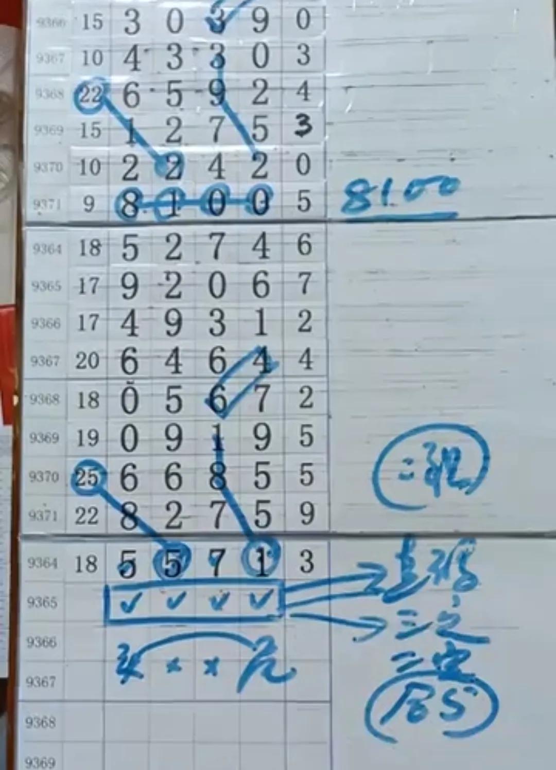 教育通知 第283页