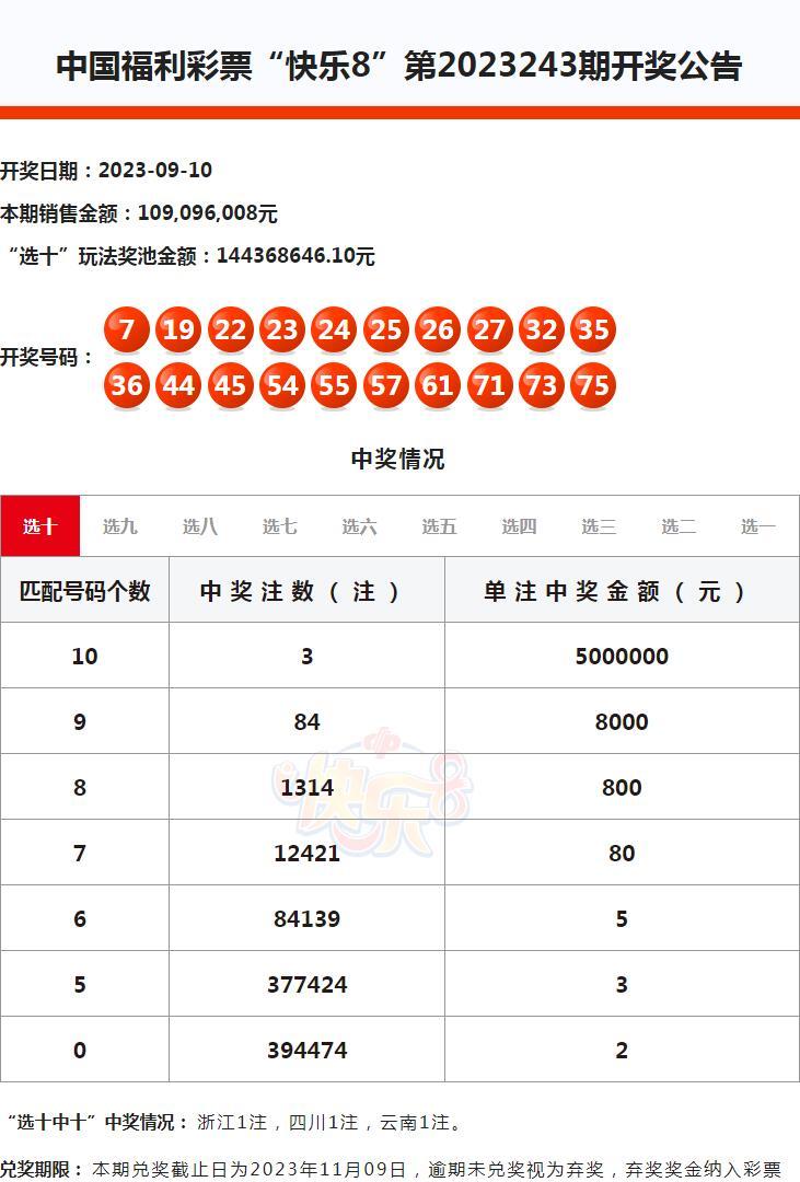 彩票开奖公告日期，揭秘背后的规则与注意事项