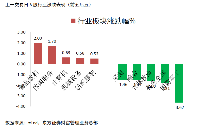 2021年排列三近200期开奖结果深度分析，趋势、规律与策略