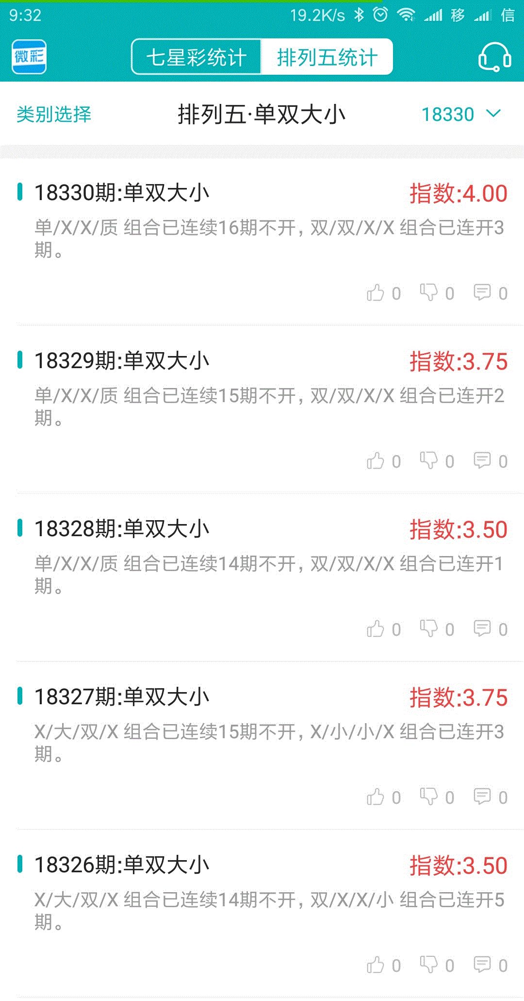 中奖概率分析